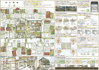 東京開墾　小林大介（慶應義塾大学大学院）　木下規海（慶應義塾大学）