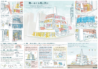 舞いめぐる風と共に　丸山泰生（明石工業高等専門学校）　関川珠音（神戸大学）