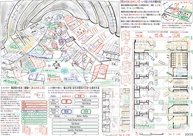 【営みのあらわれしろ】による個人の生の最大化　横山魁度　柴田達之助（早稲田大学大学院）