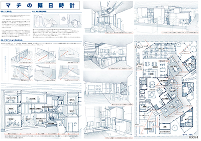 マチの概日時計(まちのがいじつどけい)　竹原佑輔　竹村敬太郎（法政大学大学院）