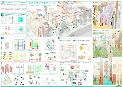多元を重複するアジール──暮らしを重ねあうにじみあいの住まい　眞浦匠都（鹿児島大学大学院）