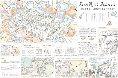 坂本萌乃(茨城大学大学院)